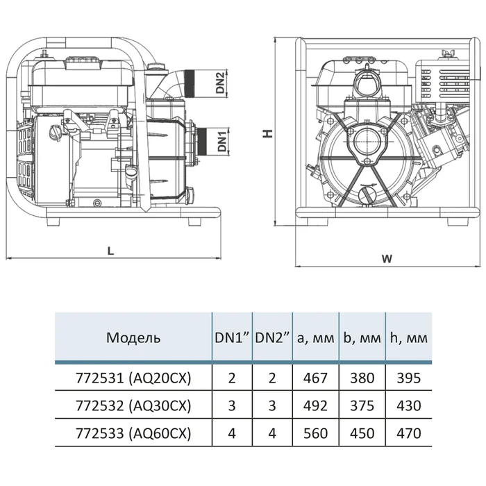 Мотопомпа бензинова Aquatica AQ20CX 7.5 к.с. Hmax 30 м Qmax 35 м³/год (4-тактна, 772531)